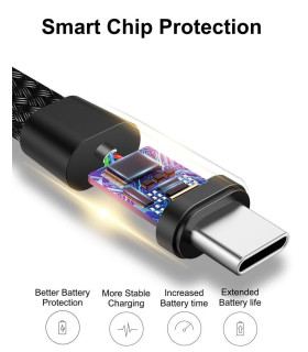 USB Type-C / USB-C kabel, vævet tekstil