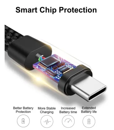 USB Type-C / USB-C cable, braided textile (more variants)