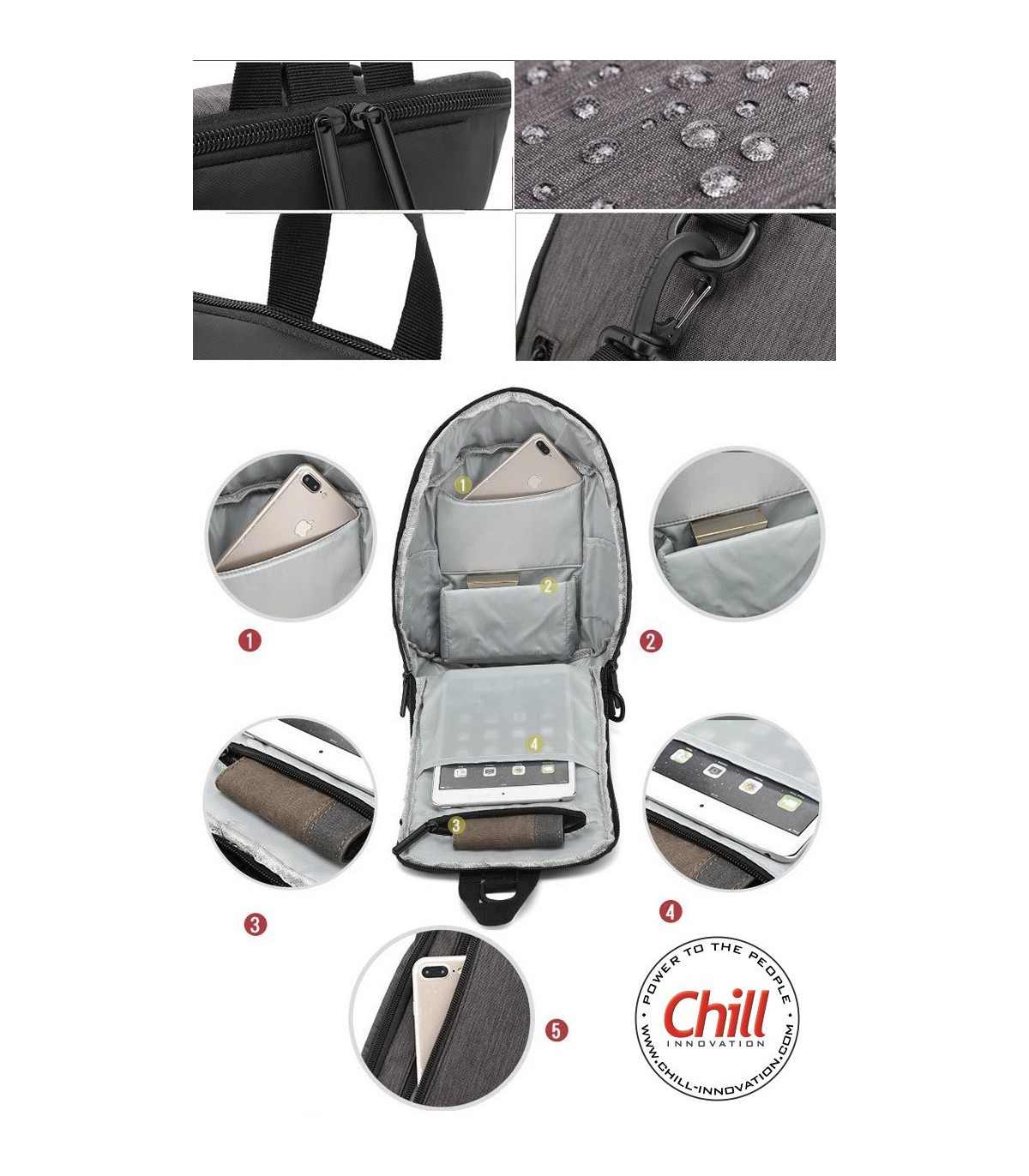 TILBUD BUNDLE: Chill Stealth Rygsæk + Urban taske + Regnslag