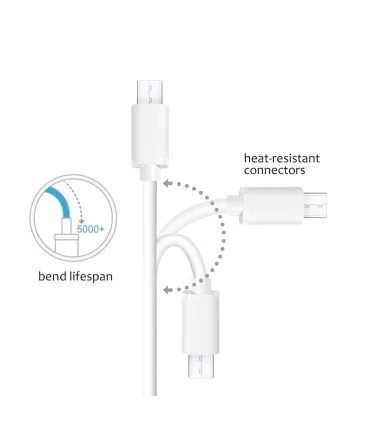 USB Type-C / USB-C kabel, flätad textil (fler varianter)