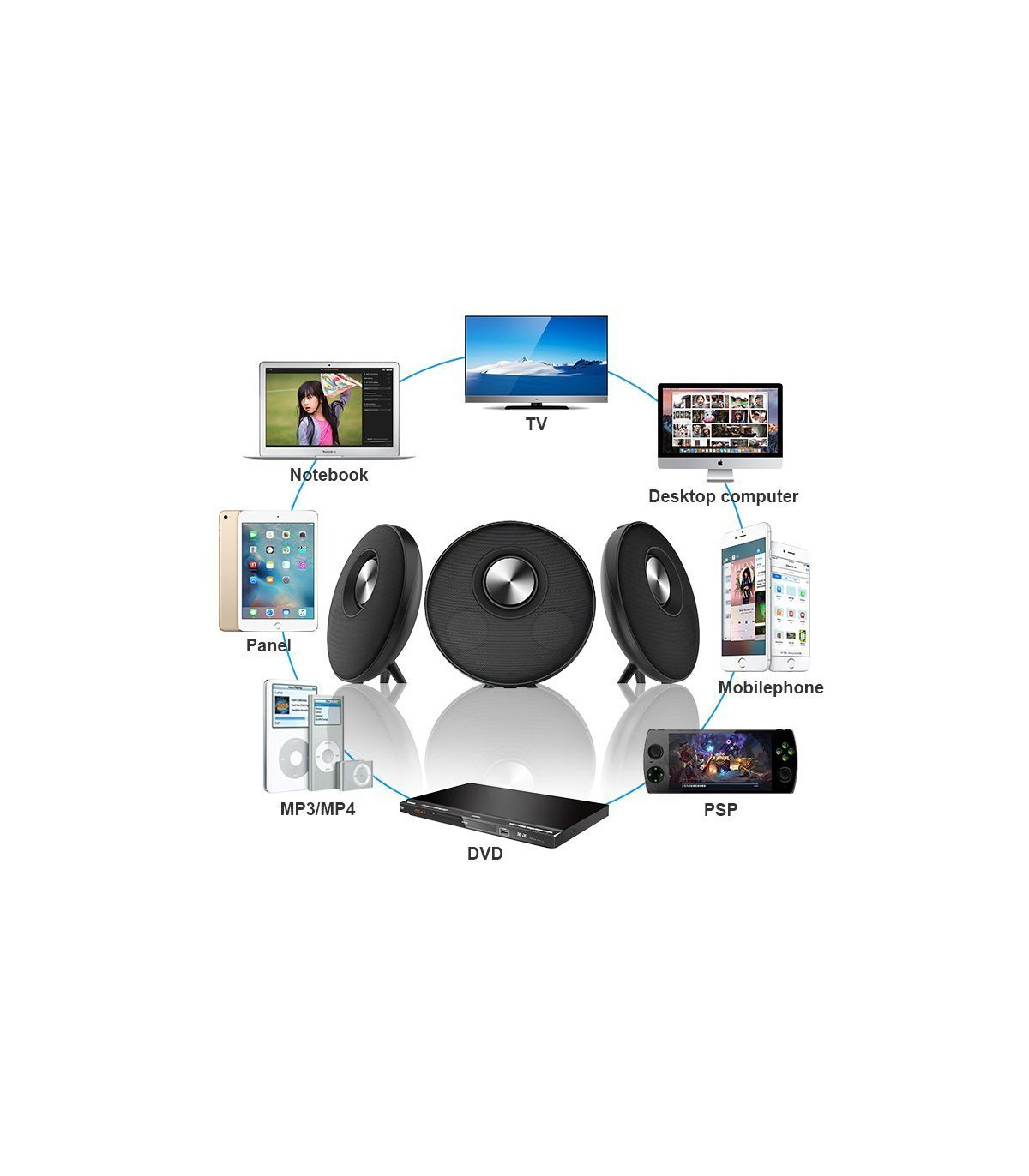 Chill Fidelity E50 Wireless Bluetooth Stereo Speaker, Black